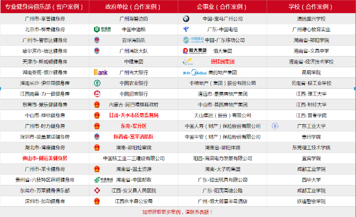 榴莲视频app官方网站入口健身器材厂合作案例